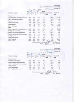 Меню на 24.10.2025 (12 лет и старше)