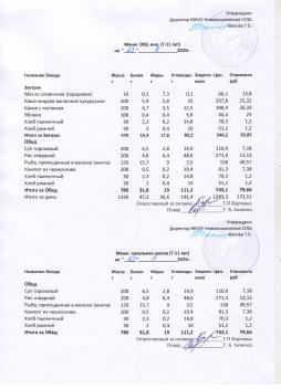 Меню на 23.09.2025 (7-11 лет)