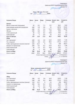 Меню на 10.12.2025 (7-11 лет)