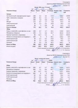 Меню на 06.03.2026 (7-11 лет)