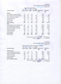 Меню на 24.09.2025 (12 лет и старше)