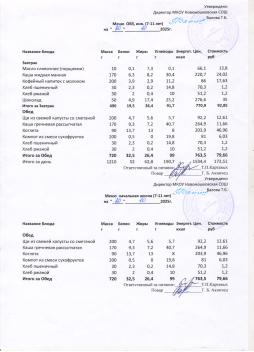 Меню на 20.10.2025 (7-11 лет)