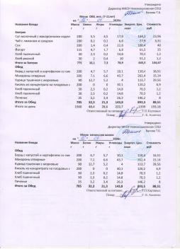 Меню на 16.04.2026 (7-11 лет)