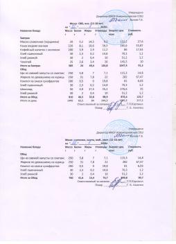 Меню на 26.01.2026 (12 лет и старше)