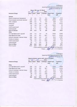 Меню на 30.01.2026 (12 лет и старше)