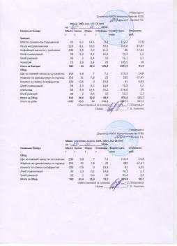 Меню на 27.04.2026 (12 лет и старше)