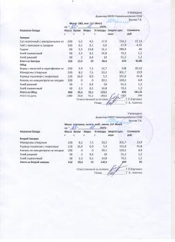 Меню на 21.11.2025 (12 лет и старше)