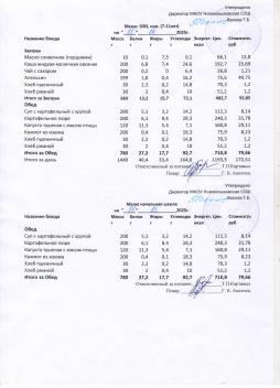 Меню на 18.12.2025 (7-11 лет)