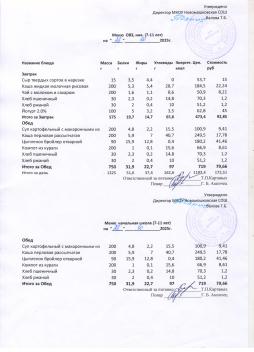 Меню на 28.10.2025 (7-11 лет)