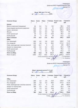 Меню на 15.10.2025 (7-11 лет)