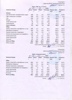 Меню на 12.03.2026 (7-11 лет)