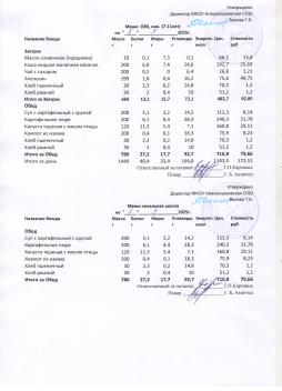 Меню на 05.09.2025 (7-11 лет)