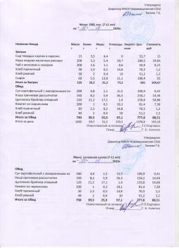 Меню на 14.04.2026 (7-11 лет)