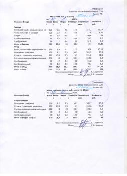 Меню на 27.11.2025 (12 лет и старше)