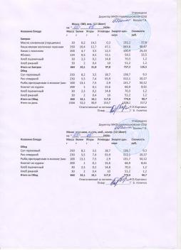 Меню на 05.05.2026 (12 лет и старше)