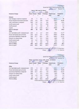 Меню на 04.03.2026 (12 лет и старше)