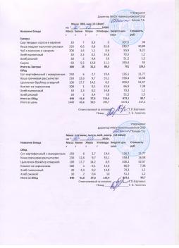 Меню на 10.03.2026 (12 лет и старше)