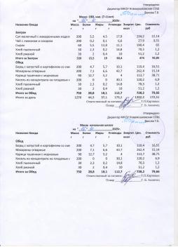 Меню на 16.10.2025 (7-11 лет)