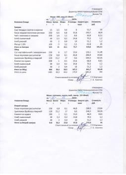 Меню на 11.11.2025 (12 лет и старше)