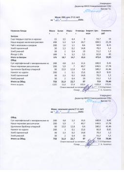 Меню на 24.09.2025 (7-11 лет)