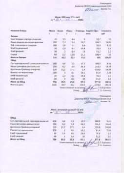 Меню на 10.02.2026 (7-11 лет)