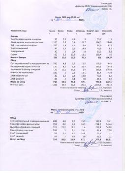 Меню на 24.02.2026 (7-11 лет)