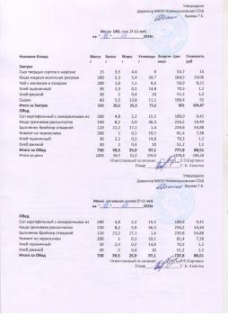 Меню на 18.03.2026 (7-11 лет)