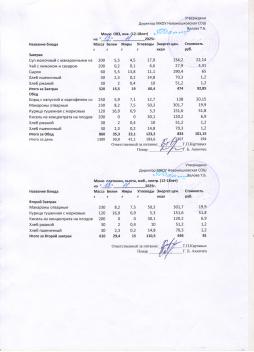Меню на 13.11.2025 (12 лет и старше)