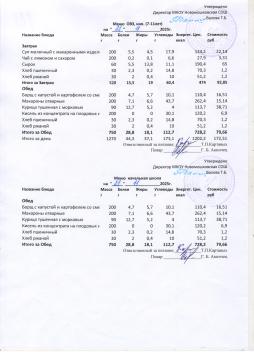 Меню на 21.11.2025 (7-11 лет)