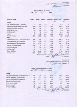 Меню на 31.03.2026 (7-11 лет)