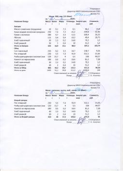 Меню на 15.10.2025 (12 лет и страше)