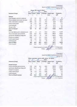 Меню на 05.11.2025 (12 лет и старше)