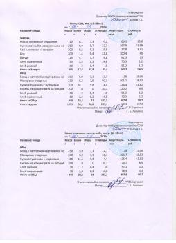Меню на 06.03.2026 (12 лет и старше)
