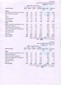 Меню на 14.05.2026 (7-11 лет)