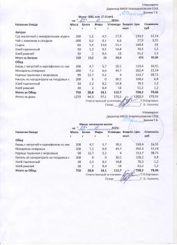 Меню на 27.11.2025 (7-11 лет)