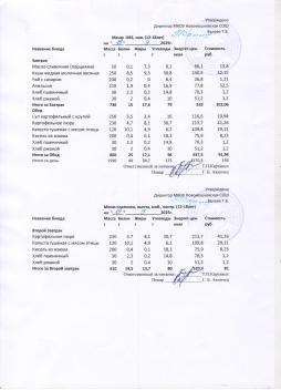 Меню на 19.09.2025 (12 лет и старше)