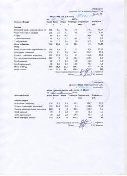 Меню на 16.10.2025 (12 лет и старше)