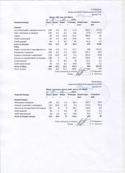 Меню на 19.12.2025 (12 лет и старше)