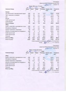 Меню на 20.03.2026 (7-11 лет)