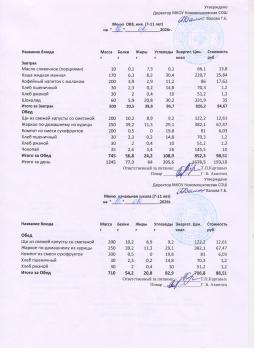 Меню на 16.02.2026 (7-11 лет)
