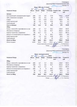 Меню на 19.12.2025 (7-11 лет)