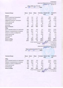 Меню на 12.01.2026 (7-11 лет)