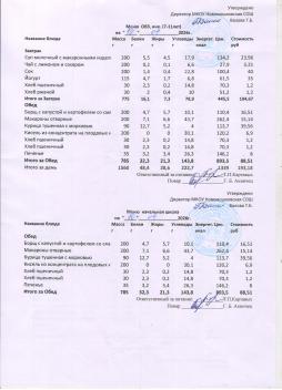 Меню на 10.04.2026 (7-11 лет)