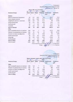 Меню на 12.01.2026 (12 лет и старше)