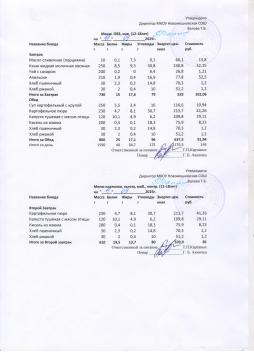 Меню на 11.09.2025 (12 лет и старше)
