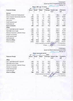 Меню на 19.09.2025 (7-11 лет)