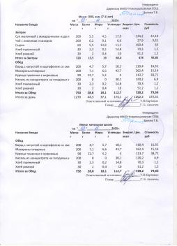 Меню на 13.11.2025 (7-11 лет)