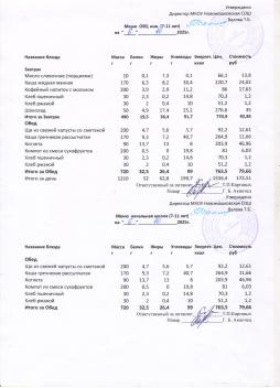 Меню на 06.10.2025 (7-11 лет)