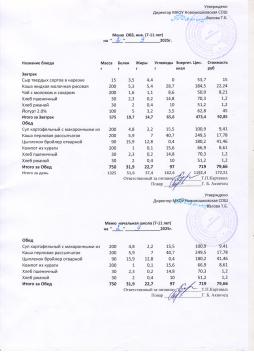 Меню на 02.09.2025 (7-11 лет)