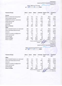 Меню на 22.09.2025 (7-11 лет)